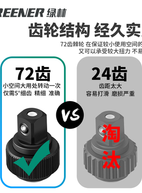 绿林可调扭力扳手快速棘轮扳手力矩扭矩公斤扳手大飞汽修工具套装