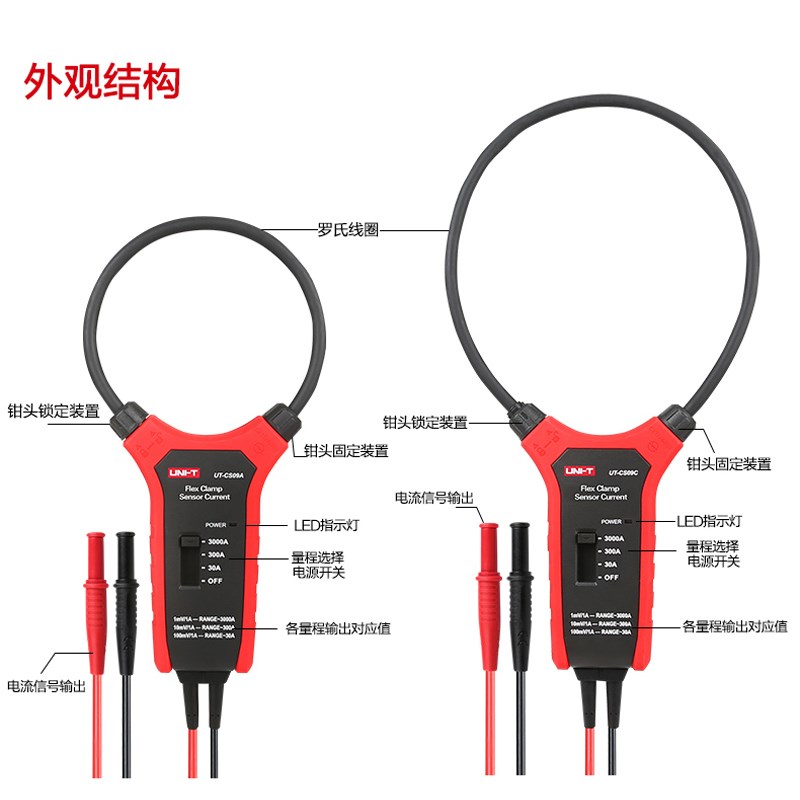 优利德UT-CS09A/CS09C柔性大电流传感器UT-CS09D万用表工程电流钳 - 图1