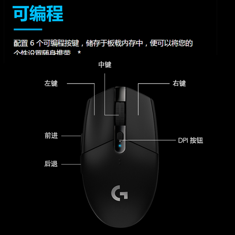 【奥莱优选】罗技G304无线鼠标游戏外设办公笔记本电脑滑鼠电竞 - 图1