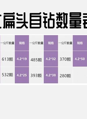 国标黑色十字大扁头钻尾丝 自攻自钻燕尾钉螺钉大圆头华司螺丝4.2