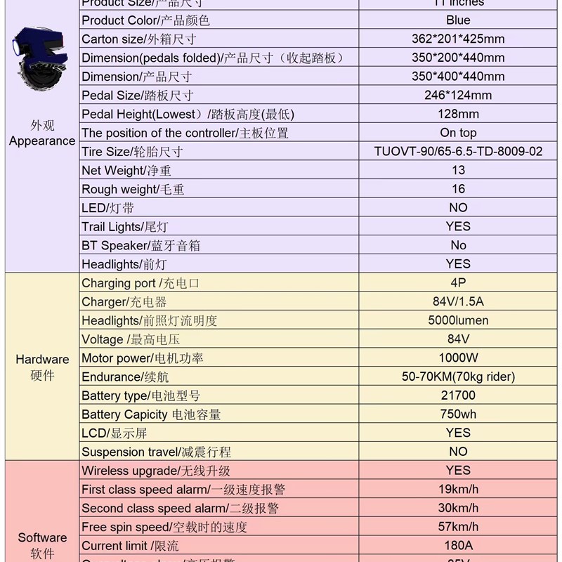 比高德BEGODE Mten4电动独轮平衡车11英寸上班高速超长续航越野 - 图2