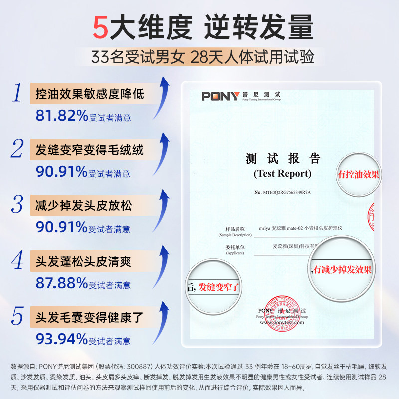 Mriya麦蕊雅小青柑红光头皮上药器头部按摩米诺生育发导液涂抹梳,淘宝优惠券,粉丝福利购,淘宝优惠卷