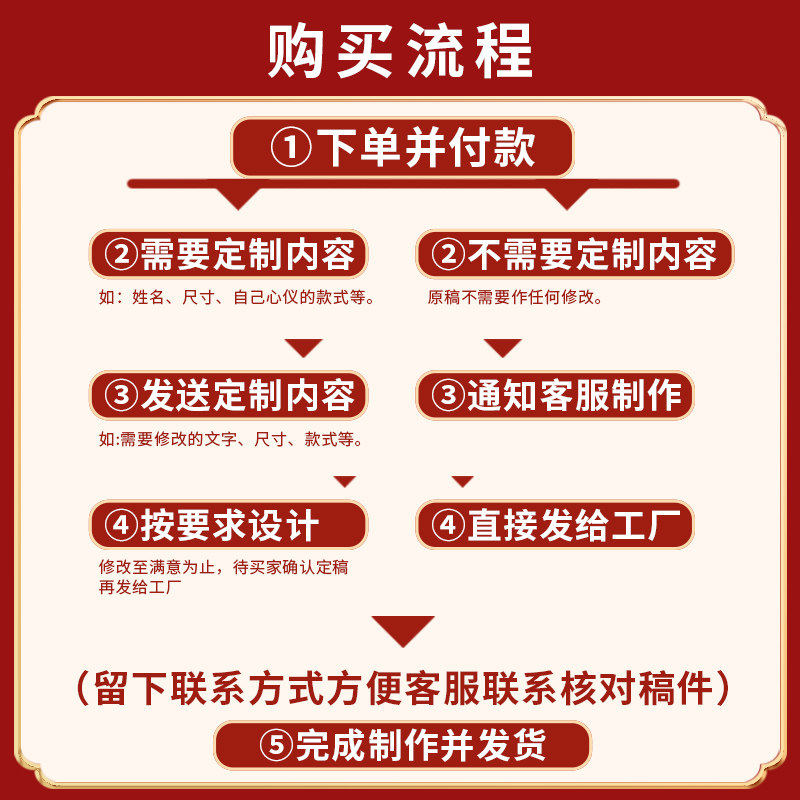 结婚定制kt板照片留影区订婚宴背景墙新中式婚礼现场布置装饰全套,淘宝优惠券,粉丝福利购,淘宝优惠卷