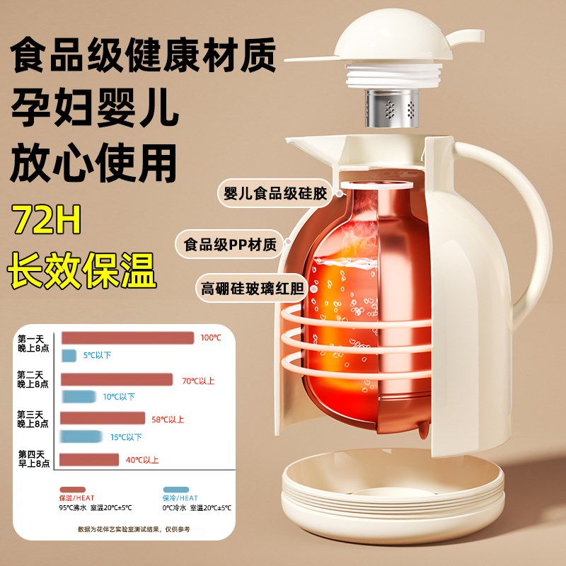 保温水壶家用暖水瓶玻璃内s胆保温壶大容量2025新款热水壶宿舍学 - 图0