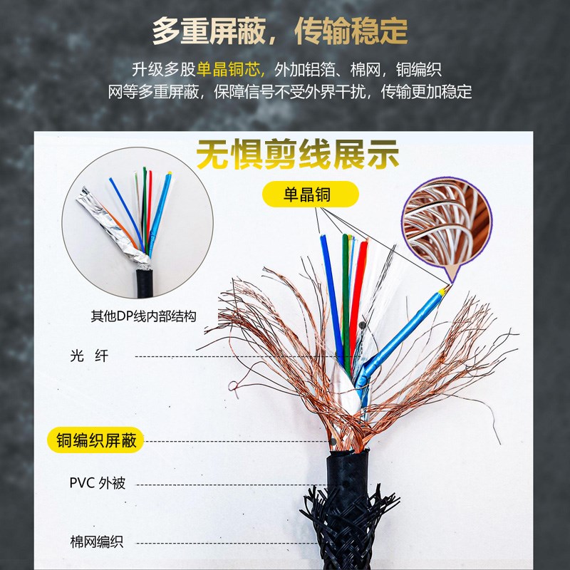 名巢单晶铜光纤DP线2.1版电脑电竞显示器8K/4K@240Hz兼容2.0 1.4 - 图1