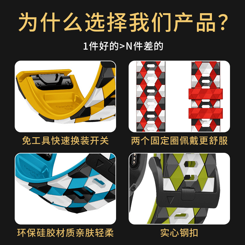 适用garmin佳明fenix7X/6X/泰铁时/安夺 26mm矽胶尼龙钛合金表带 - 图0