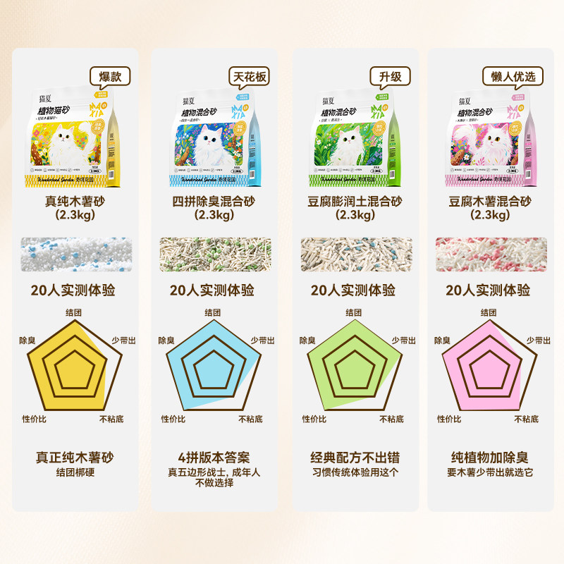 猫夏4合1混合纯木薯豆腐猫砂除臭膨润土官方旗舰店近无尘不易粘底,淘宝优惠券,粉丝福利购,淘宝优惠卷