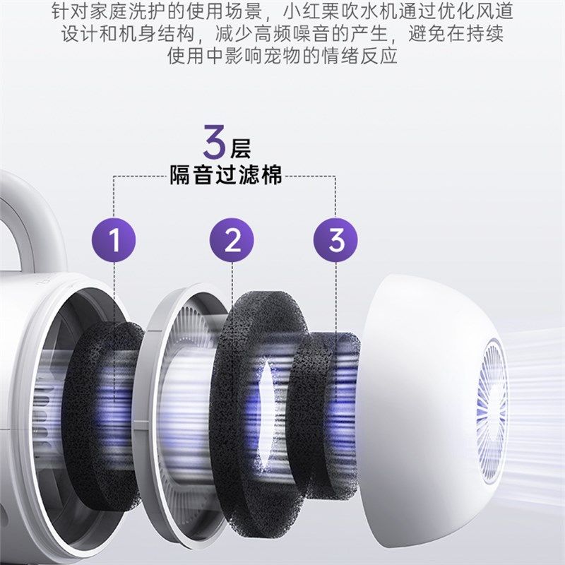 【国补15%】小红栗狗狗吹水机宠物专用洗澡烘干吹风机吹吸一体,淘宝优惠券,粉丝福利购,淘宝优惠卷