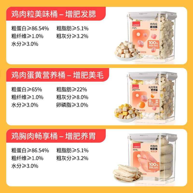 狗狗冻干零食500g训狗奖励通用冻干零食营养美味狗狗鸡胸肉干桶装,淘宝优惠券,粉丝福利购,淘宝优惠卷