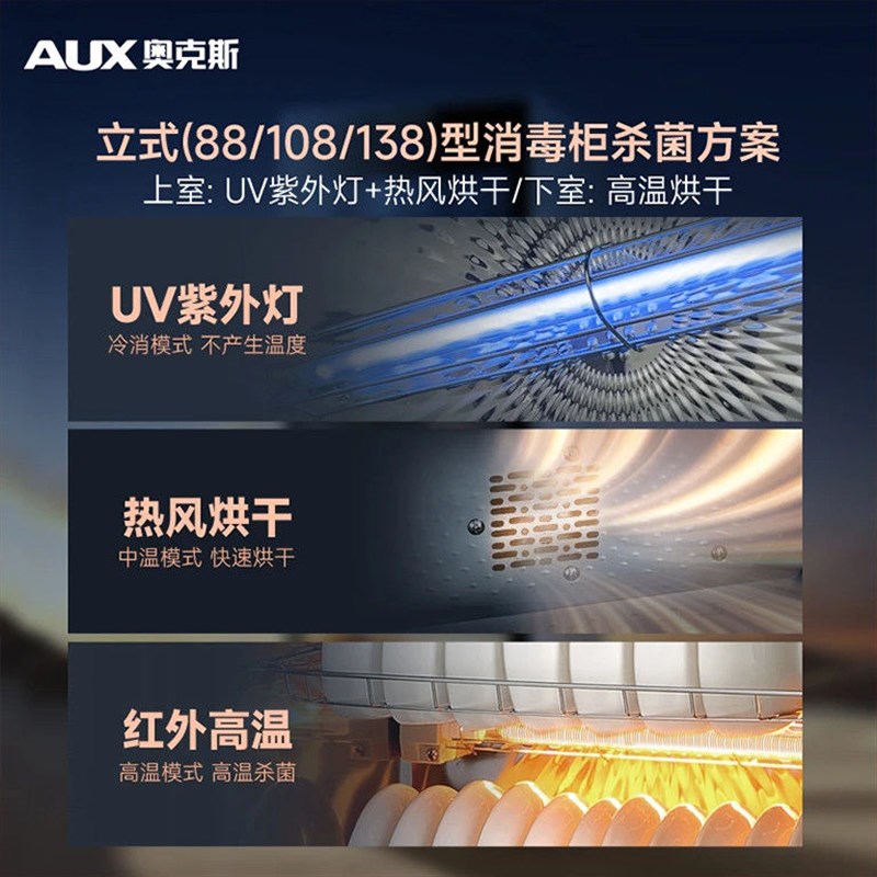 Two-star high-temperature disinfection cabinet, ultraviolet desktop disinfection cabinet, baby grade bottle full of 304 negative ions