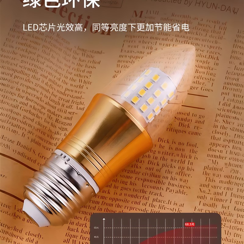 LED灯泡蜡烛e14小螺口尖泡5W7W9W拉尾水晶三色吊灯光源节能灯 - 图0