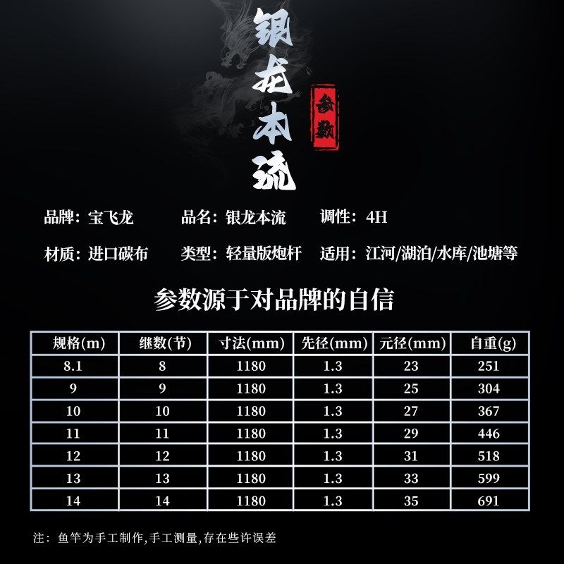 宝飞龙炮杆银龙本流传统钓长杆超轻超硬打窝10米/11米/12米大炮竿,淘宝优惠券,粉丝福利购,淘宝优惠卷