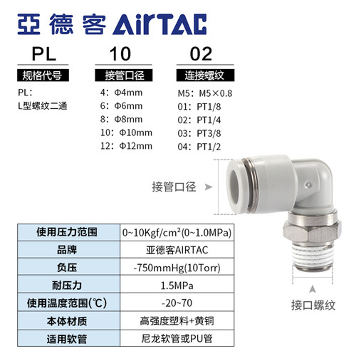 亚德客PL气动气管螺纹弯头快插L型90°度接头PL4 6 8 10-M5010203 - 图2