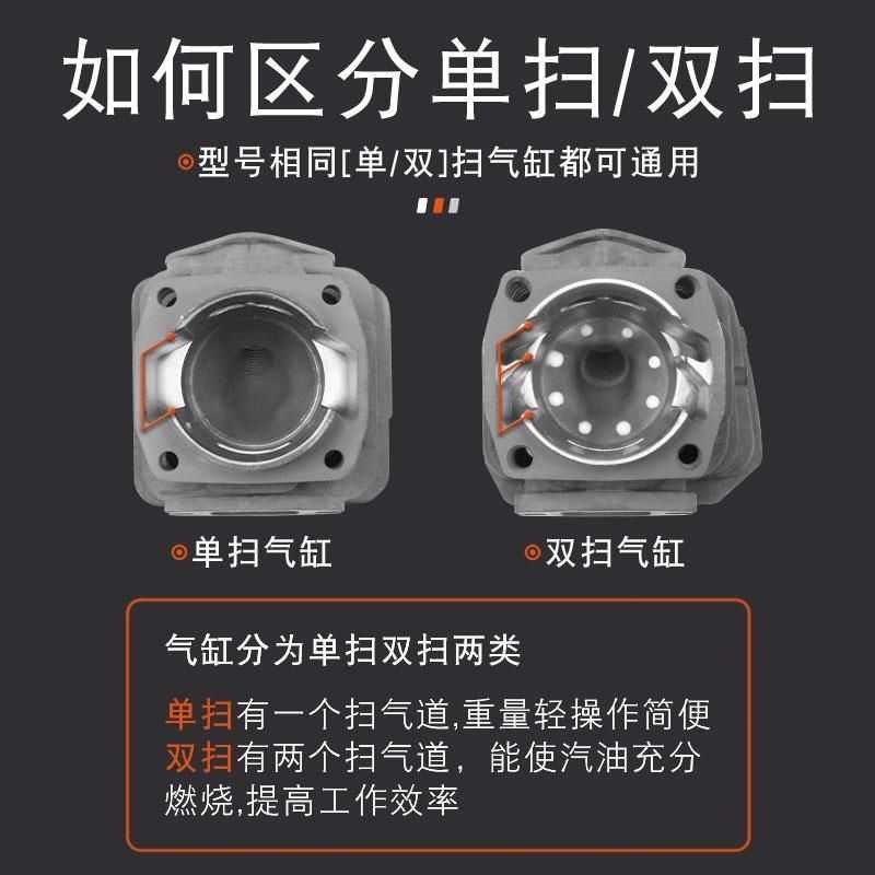 油锯配件5258气缸总成汽油锯缸体活塞环纸垫套缸缸套活塞曲轴伐木 - 图3