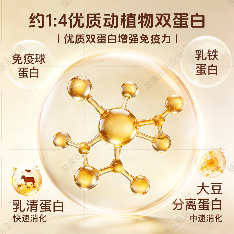 汤臣倍健尊耀蛋白粉礼盒720g中老年男女免疫力正品补充优质双蛋白,淘宝优惠券,粉丝福利购,淘宝优惠卷