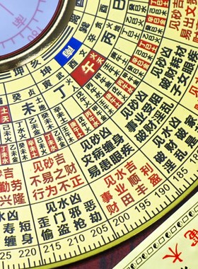 金锁玉关罗盘高精度专业砂水吉凶十字激光红外线指南针八卦罗经仪