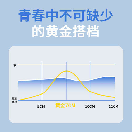 宿舍牀垫学生单人宿舍天然环保硬椰棕大学寝室上下铺专用海绵褥子 - 图1