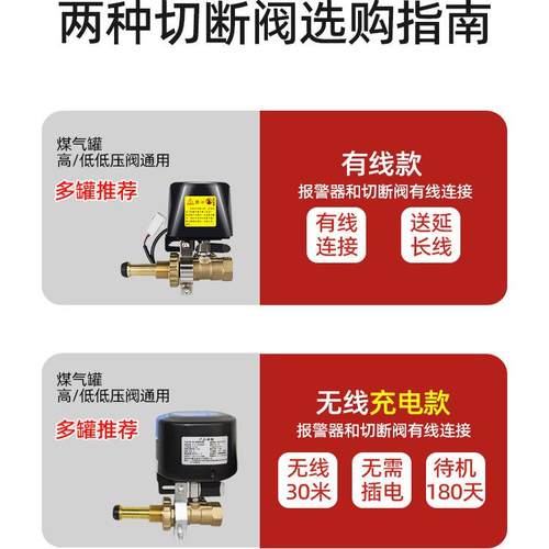 燃气警报器商用瓦斯泄漏自动切断阀防爆可燃液化气罐泄露报警装置 - 图0