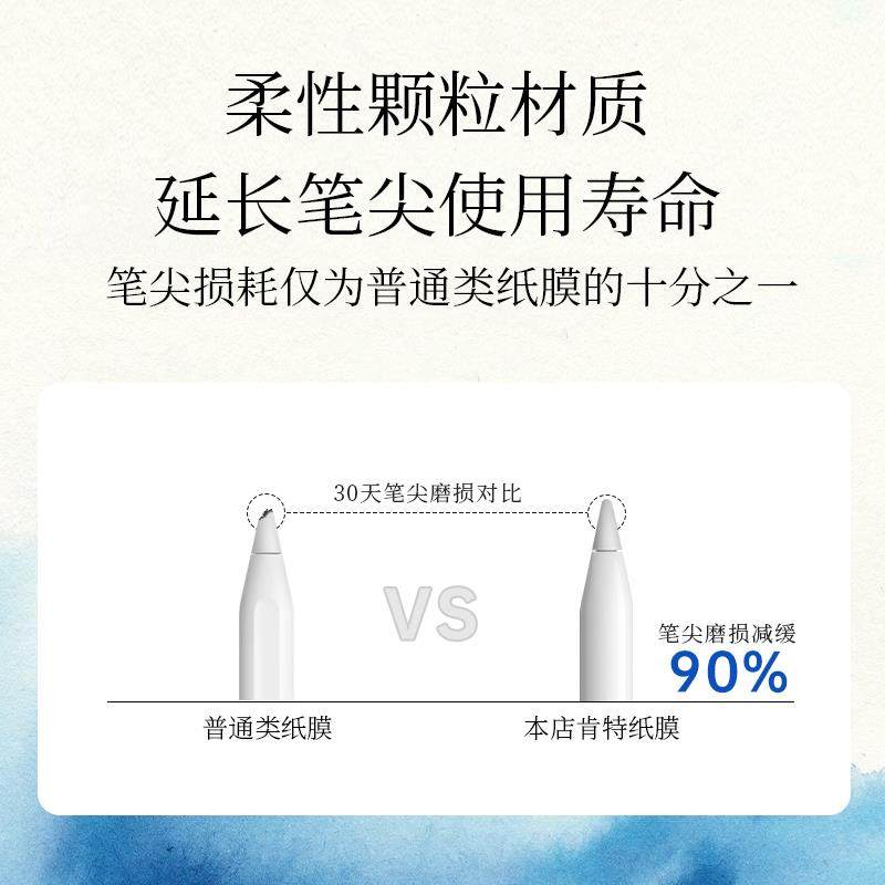 适用读书郎平板C70PRO/C80PRO/26PRO类纸膜C28/60/6/5/15/18/10X学习机v10屏幕贴膜c35/F16pro防眩光肯特纸感 - 图1