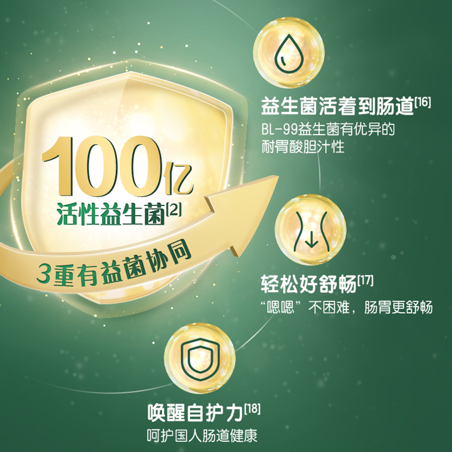 伊利倍畅羊奶粉独立盒装益生菌纯羊乳成人中老年营养奶粉官方正品,淘宝优惠券,粉丝福利购,淘宝优惠卷