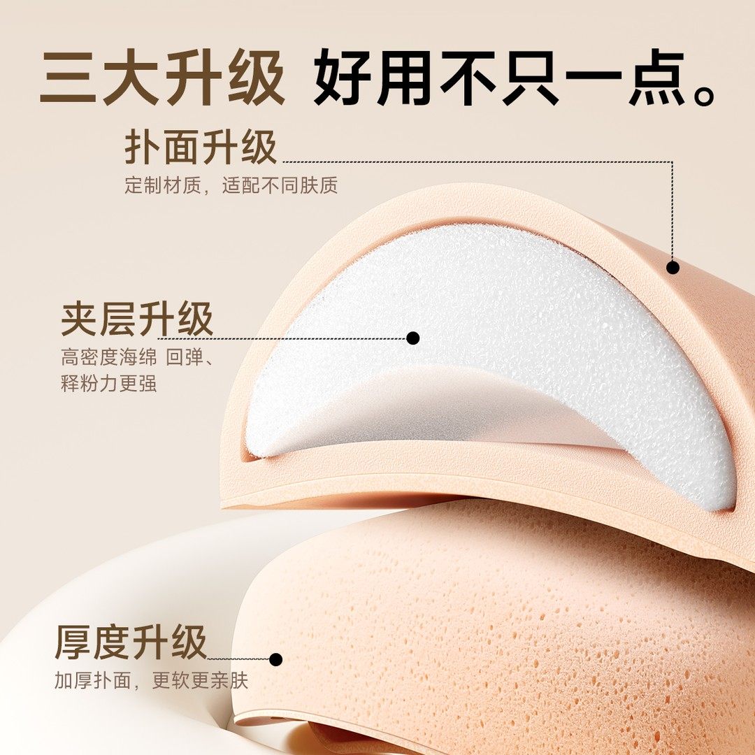 欧亿姿黑凤梨气垫粉扑不吃粉第一名粉底液专用粉饼男士海绵美妆蛋,淘宝优惠券,粉丝福利购,淘宝优惠卷