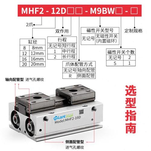 气动薄型导轨MHF28D12D16D20D8D1D2RD1R平移夹爪手指气缸气动小型 - 图1