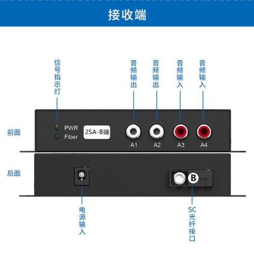 eKL广播级1路2路4路8路单双向音频光端机数字光纤信号延长收发器 - 图1