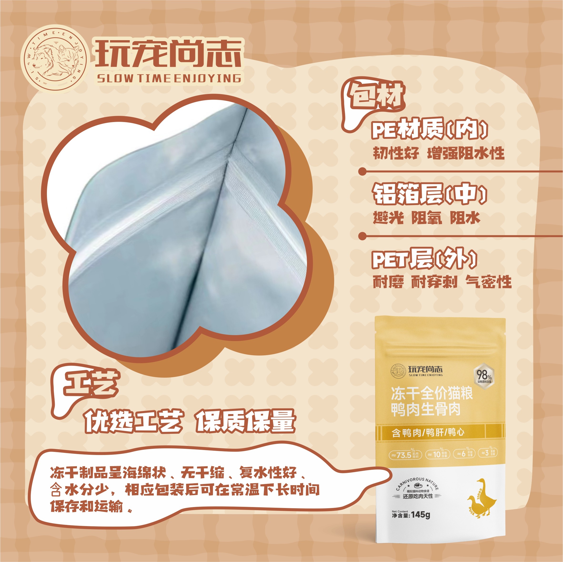 玩宠尚志冻干全价猫粮鸭肉生骨肉 猫咪补充营养增肥 鸭鹅主食冻干,淘宝优惠券,粉丝福利购,淘宝优惠卷
