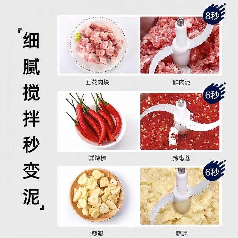 2025新款德国绞肉机电动家用小型打肉馅不锈钢多功能绞馅机搅肉机