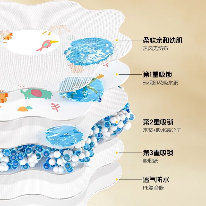 新生婴儿一次性围嘴儿童饭兜免洗防水围兜宝宝口水巾吃饭免洗便携,淘宝优惠券,粉丝福利购,淘宝优惠卷