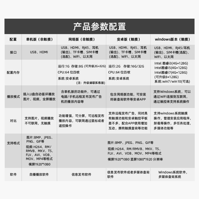 壁挂广告机横竖屏触摸查询一体落地立式广告机安卓高清播放显示器,淘宝优惠券,粉丝福利购,淘宝优惠卷