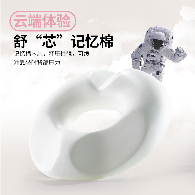 孕妇坐垫孕期缓解尾椎顺产产后护理侧切撕裂透气减压月子记忆棉垫,淘宝优惠券,粉丝福利购,淘宝优惠卷