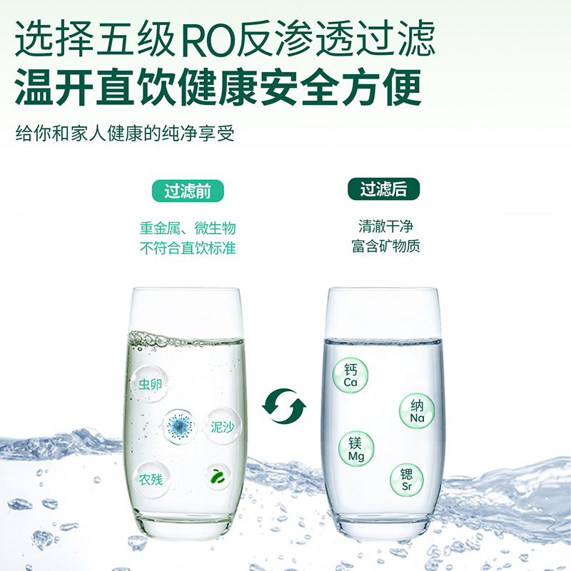 陶滤适配怡口净水器滤芯CAC/CTO/UF超滤膜RO反渗透纯水机通用家用 - 图3