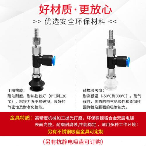 双层真空吸盘配金具吸杆ZPR10/13/16BN/BS/BGS-04/06-A5/A6 - 图2