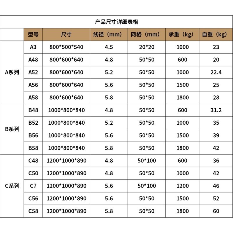 仓储笼折叠蝴蝶笼铁框蝴蝶笼物流台车移动周转箱铁笼仓库储物笼子 - 图2