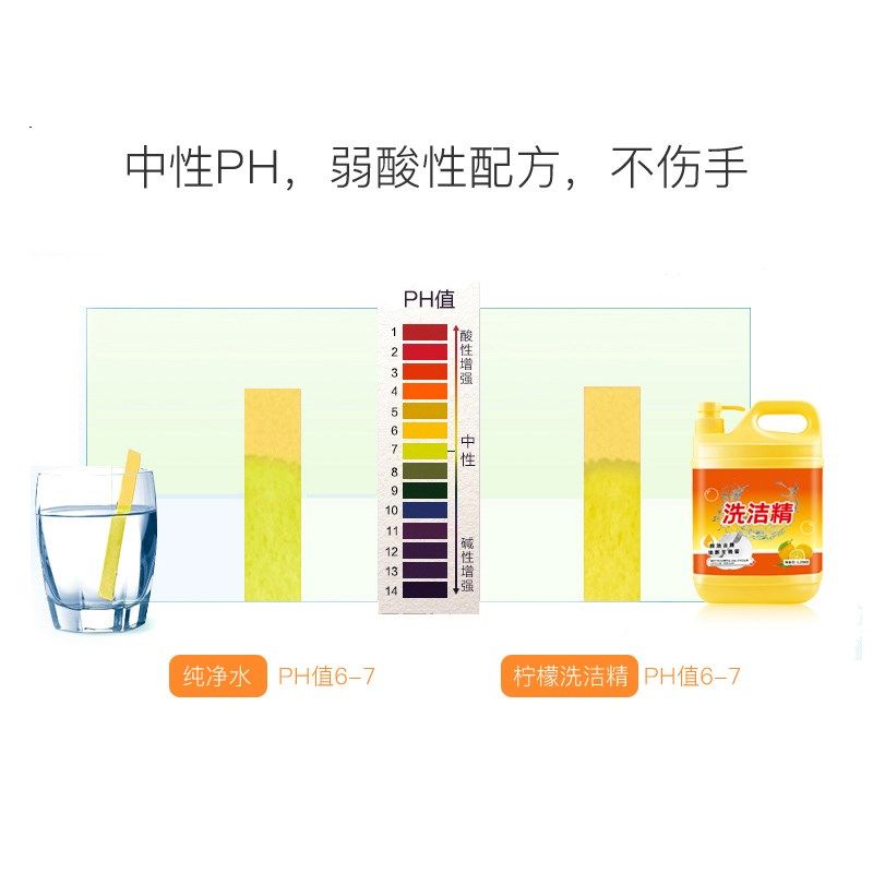 大桶柠檬香型洗洁精去油去味洗碗液家用餐具清洁剂果蔬净洗涤剂,淘宝优惠券,粉丝福利购,淘宝优惠卷
