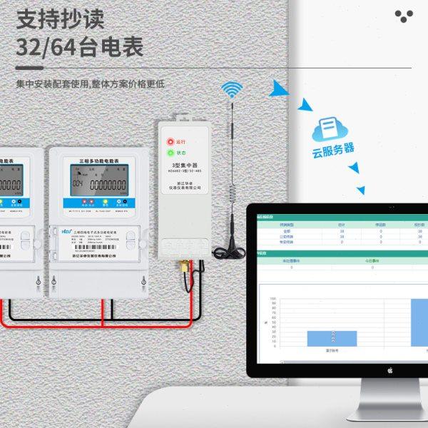 电表采集器 集中器 数据采集 远程抄表 远程拉合闸 自动抄表 GPRS,淘宝优惠券,粉丝福利购,淘宝优惠卷