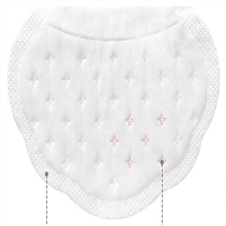 厂家设计一次性围兜餐垫口水巾 一次性防溢乳垫 母乳垫制造机设备,淘宝优惠券,粉丝福利购,淘宝优惠卷