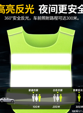 反光背心马甲透气反光衣外套工程施工建筑劳务人力反光安全服定制