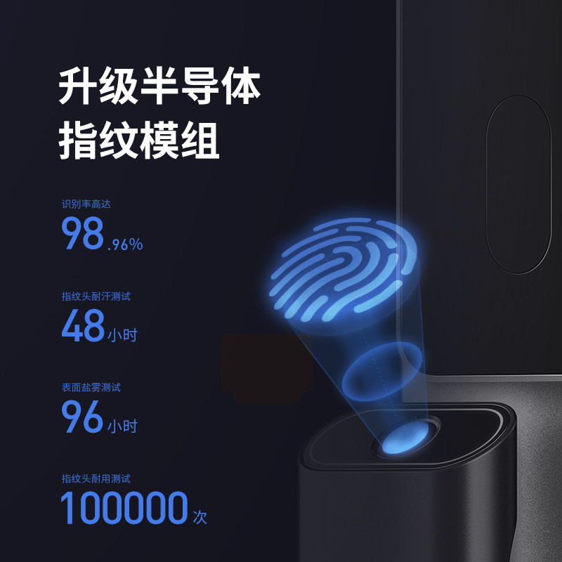鹿客指纹锁全自动智能锁家用密码门锁智能防盗门电子锁S30 Pro - 图0