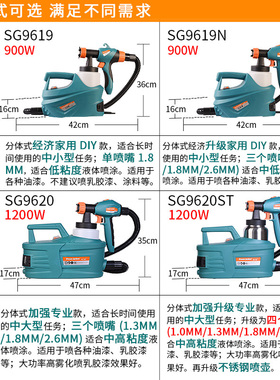 小型电动喷枪油漆乳胶漆涂料喷漆枪喷漆机喷抢喷涂机家用喷漆工具