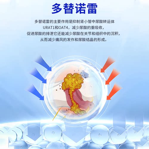 日本进口富士制药多替诺雷片1mg100片降尿酸药口服痛风药降尿酸 - 图1