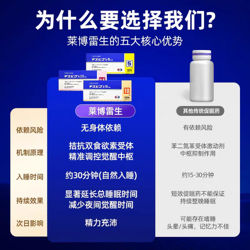 日本卫材莱博雷生助眠片2.5mg100片快速睡眠诱导剂失眠症助眠神器 - 图1