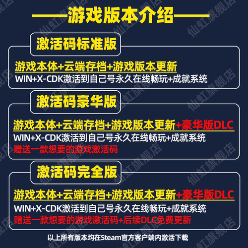 Steam正版传送门 激活码CDKey入库全球区国区 Portal 全DLC电脑PC单机动作解谜 3D平台解谜 科幻喜剧游戏 - 图0