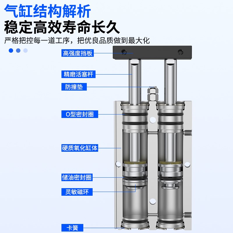 TN双轴双杆气缸小型气动TDA20-10/15/20/25/30/50/75/100/150/200 - 图1