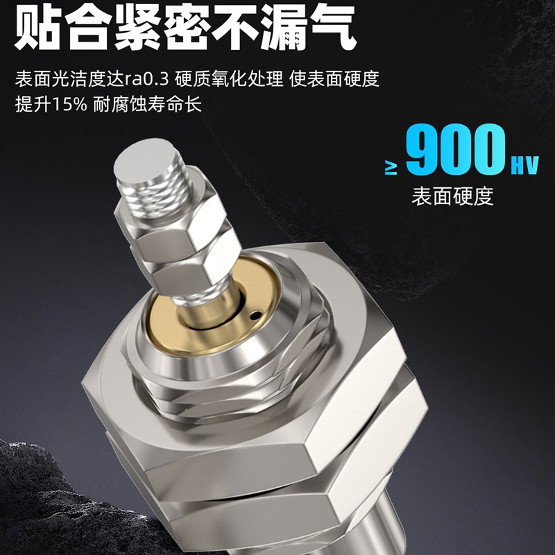 微型针型迷你小气缸CJPB4/6/10/15外螺纹弹簧压回单作用CJPS气动 - 图3