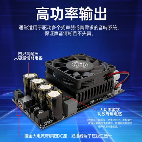 ZK-6001 DC18-50V有源重低音炮纯后级功放板低通滤波单声道600W - 图1