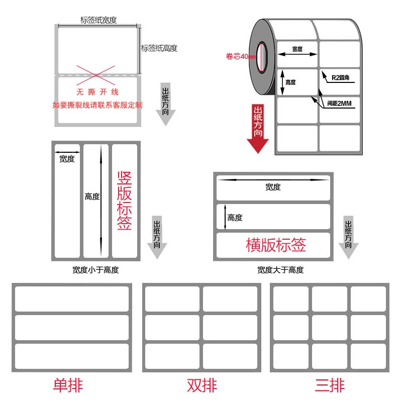 厂家供应不干胶条码标签纸打印机纸 空白铜板纸60 65mm规格打印纸 - 图2