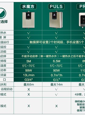 德国威乐水魔方家用全自动智能热水循环泵热水循环系统回水器静音