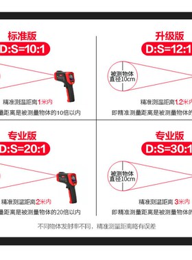 优利德UT300S/306S 红外线测温仪高精度工业温度计水温油温度计